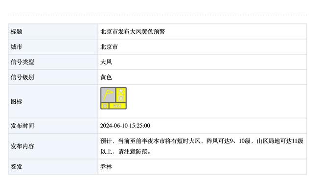 博尼法斯前16场德甲参与17球 所用场次在历史上仅次于凯恩和迭戈